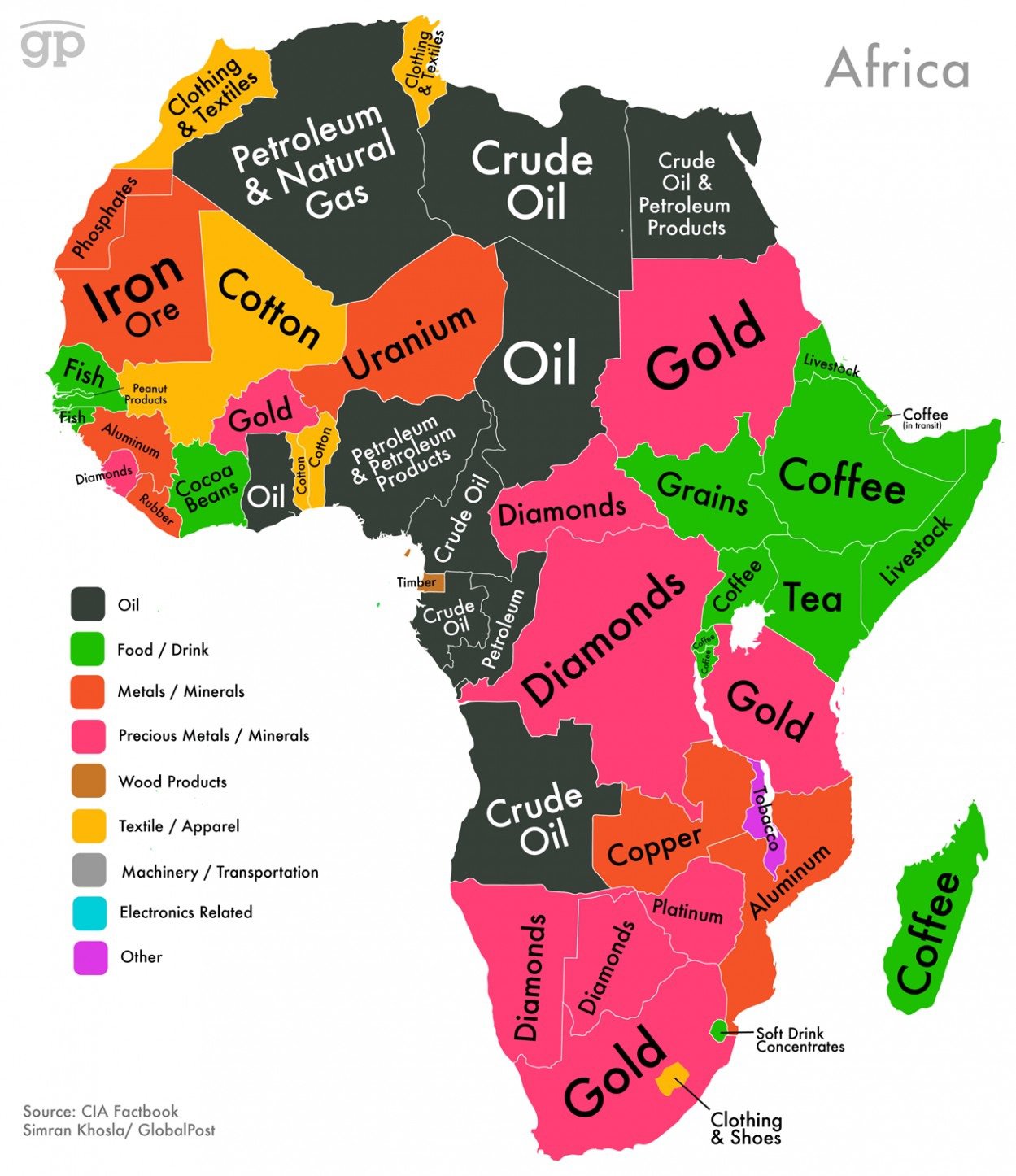 África como potencia • Córdoba Global