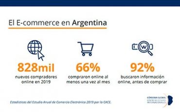 Marketing-Digital-Ecommerce Marketing-Digital-Ecommerce