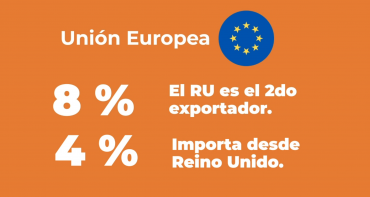 córdoba global Unión Europea córdoba global Unión Europea