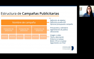 Marketing digital redes Marketing digital redes