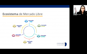 marketing digital mercado libre marketing digital mercado libre
